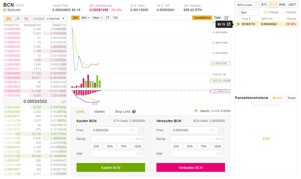 Bytecoin BCN kaufen auf Onlinewaehrung.de